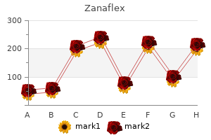 zanaflex 4 mg buy online