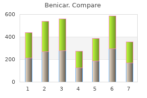 20 mg benicar order with amex