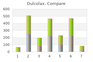 5 mg dulcolax generic with visa