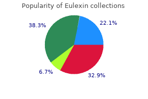 eulexin 250 mg visa