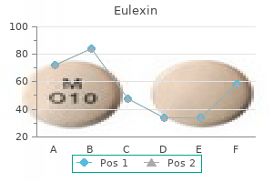 buy eulexin 250 mg without prescription