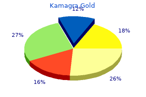 order 100 mg kamagra gold mastercard