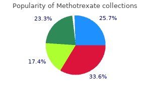 methotrexate 10 mg cheap line