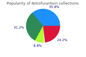 order nitrofurantoin 100 mg with visa