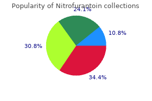 buy nitrofurantoin 100 mg without a prescription