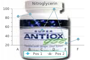 cheap nitroglycerin 2.5 mg with mastercard