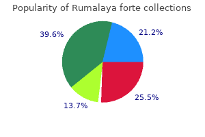 rumalaya forte 30 pills generic with amex
