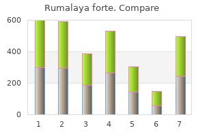 rumalaya forte 30 pills buy on-line