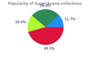order super avana 160 mg with amex