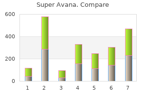super avana 160 mg generic with amex