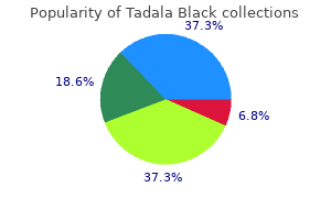 discount tadala black 80 mg on line