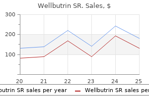 wellbutrin sr 150 mg discount online