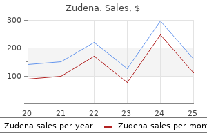 100 mg zudena discount amex