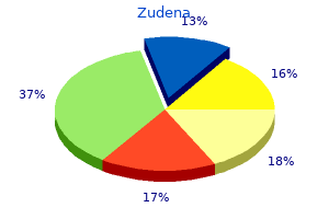 100 mg zudena purchase mastercard