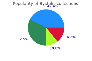 purchase 5 mg bystolic free shipping