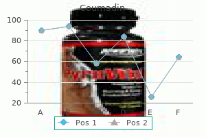 coumadin 2 mg fast delivery