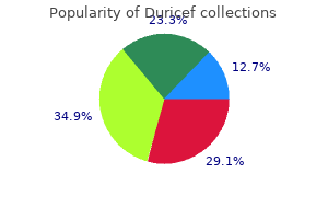500 mg duricef discount with mastercard