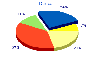 purchase duricef 250 mg with amex