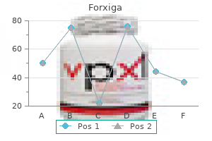 discount forxiga 10 mg without a prescription