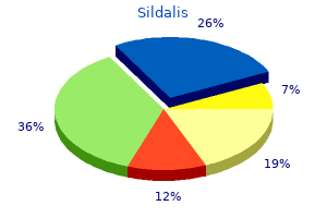 sildalis 120 mg discount with amex