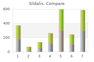 order sildalis 120 mg with mastercard