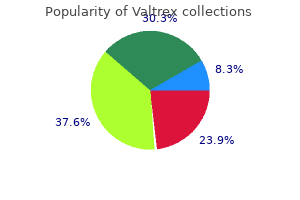 generic valtrex 1000 mg with visa