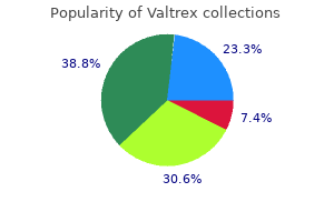 generic 500 mg valtrex overnight delivery