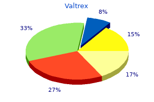 buy discount valtrex 1000 mg online