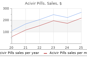 acivir pills 200 mg fast delivery