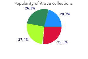10 mg arava order free shipping