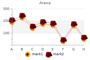 arava 10 mg buy low cost