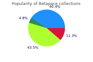 generic 40 mg betapace with visa