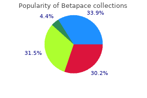 betapace 40 mg cheap mastercard