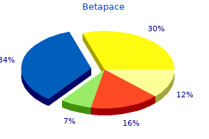 betapace 40 mg order without prescription