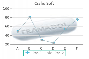 cheap cialis soft 40 mg on line