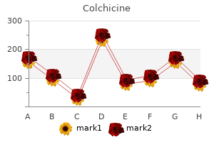 purchase colchicine 0.5 mg with visa