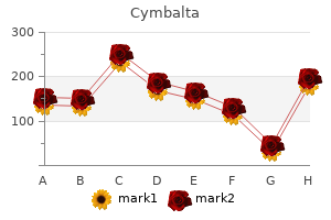 cymbalta 60 mg purchase on-line