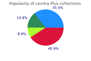 order 400 mg levitra plus free shipping