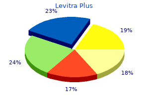 purchase 400 mg levitra plus overnight delivery
