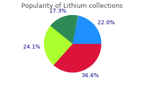 order lithium 150 mg with mastercard