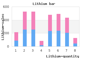 buy lithium 300 mg otc