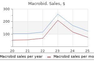 macrobid 100mg order with amex