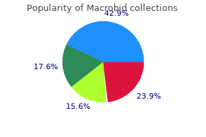 discount macrobid 100mg without a prescription