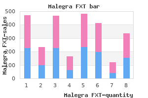malegra fxt 140 mg cheap