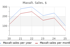 discount maxalt 10 mg without a prescription