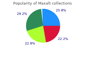 10 mg maxalt purchase otc