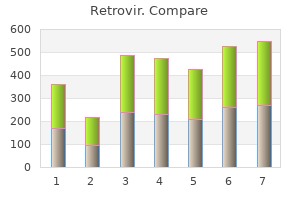 retrovir 300 mg sale