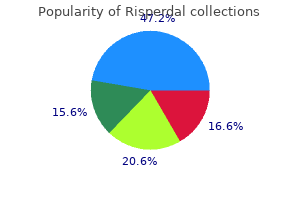 risperdal 4 mg cheap with mastercard