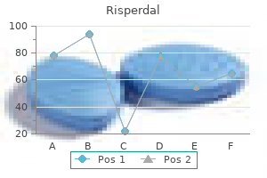 generic 3 mg risperdal otc