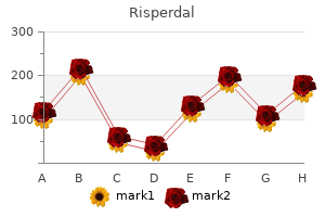 proven risperdal 2 mg
